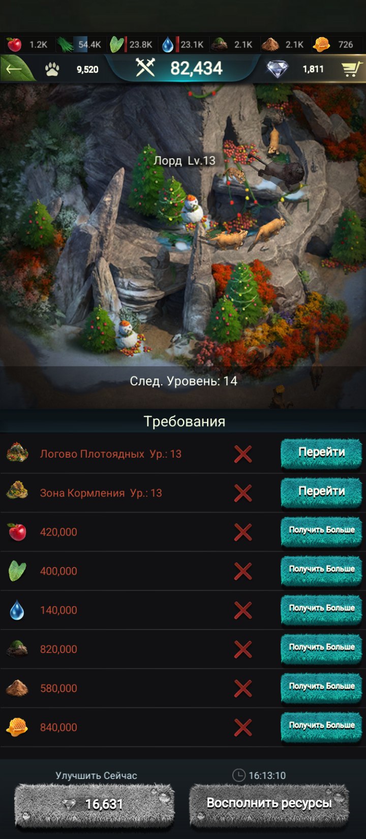 Описание изображения